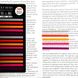 Стікери-закладки для нотаток Рожеві 5 кольорів 300 шт (MEMO-300-15-P)