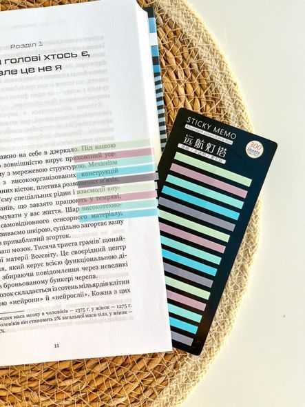 Стикеры-закладки для заметок Весенний ручей 5 цветов 300 шт (MEMO-300-15-13)