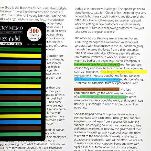 Стикеры-закладки для заметок Зеленые 5 цветов 300 шт (MEMO-300-15)