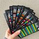 Стикеры-закладки для заметок Мятные 5 цветов 300 шт (MEMO-300-15-MN)