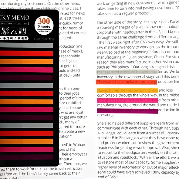 Стикеры-закладки для заметок Розовые 5 цветов 300 шт (MEMO-300-15-P)