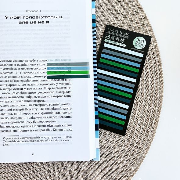 Стикеры-закладки для заметок Зеленые 5 цветов 300 шт (MEMO-300-15-G)