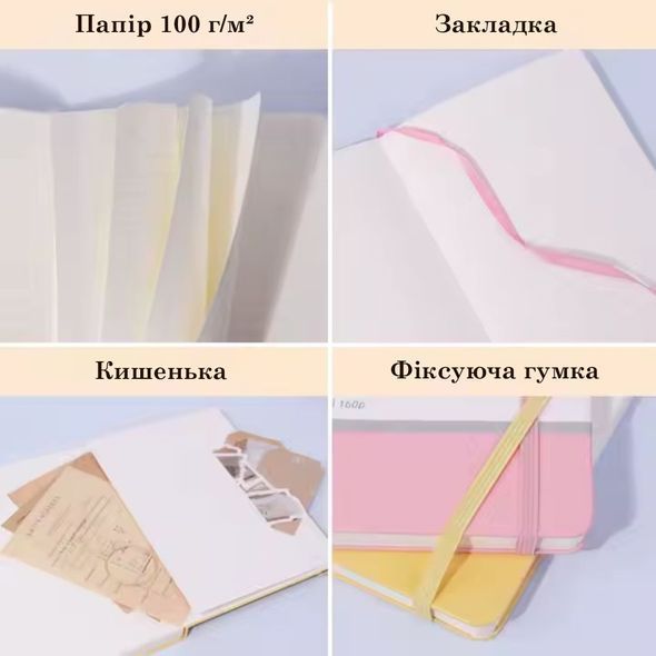 Блокнот в крапку A5 для Bullet Journal Бірюзовий 160 сторінок 100 г/м&sup2;