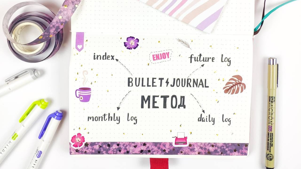 bullet journal метод